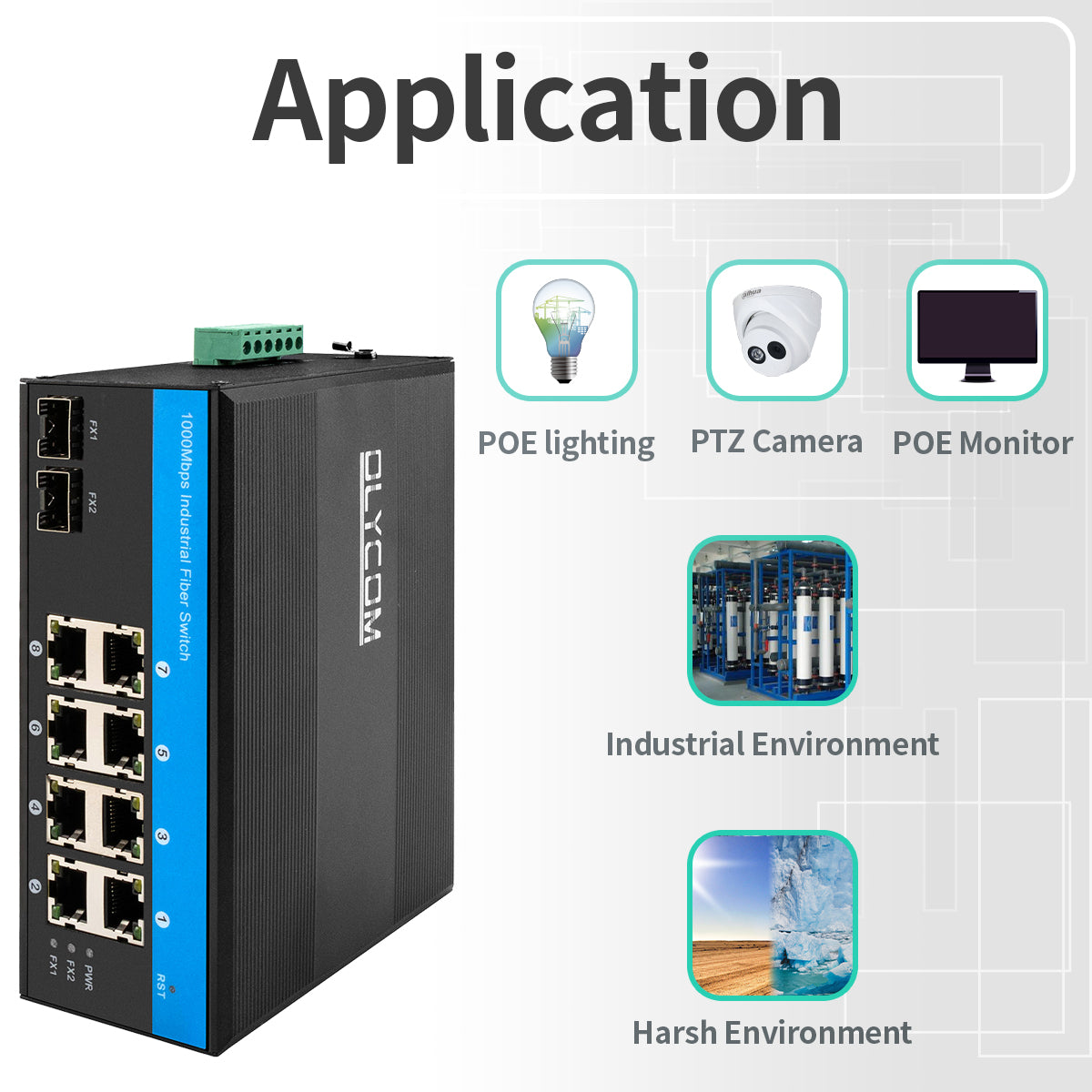 2 Sfp оптоволокно + 8 UTP Открытый гигабитный оптоволоконный оптический промышленный оптоволоконный коммутатор DC48V PoE