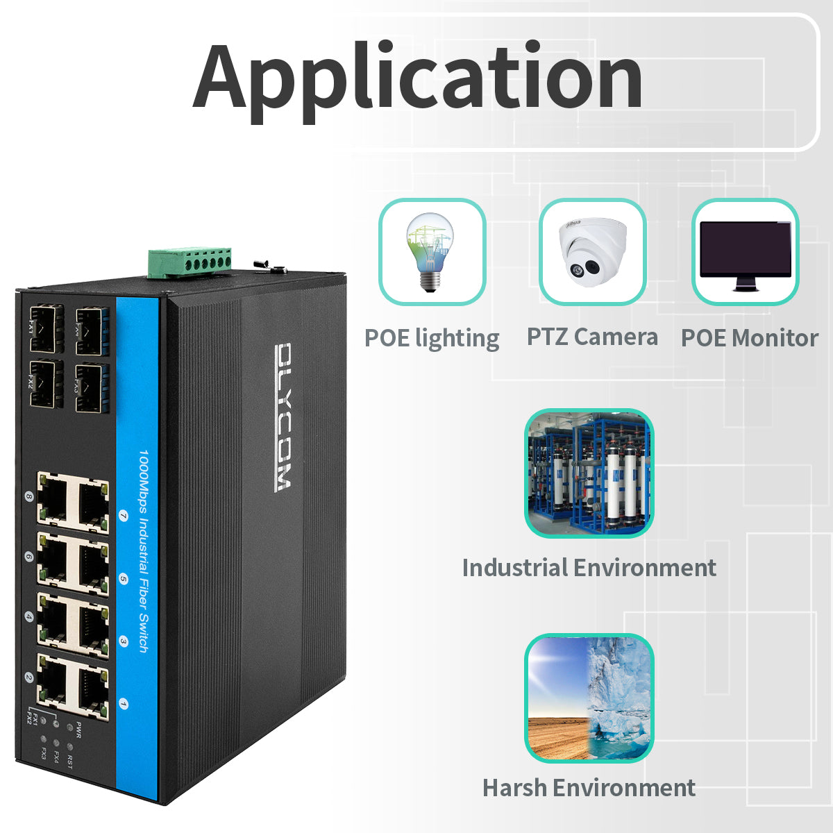 12 Port Rugged Ethernet Gigabit Fiber Optic Industrial PoE Switch