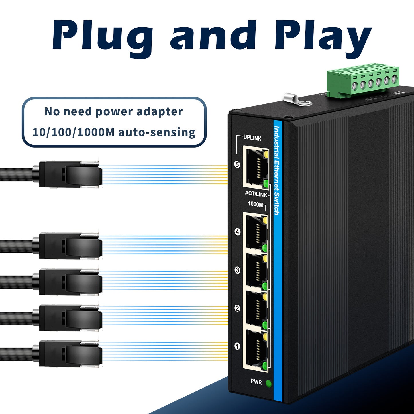 Industrial PoE/PD Gigabit Ethernet Switch IM-WPD054GE 30W/60W/90W Uplink IP40 Rated