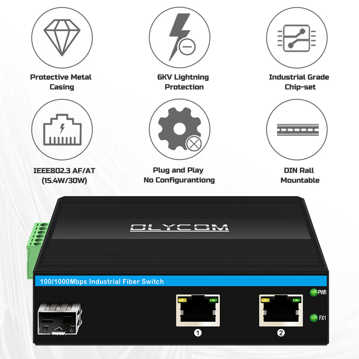 Gigabit Hardened Fiber Ethernet Optic Switch Unmanaged