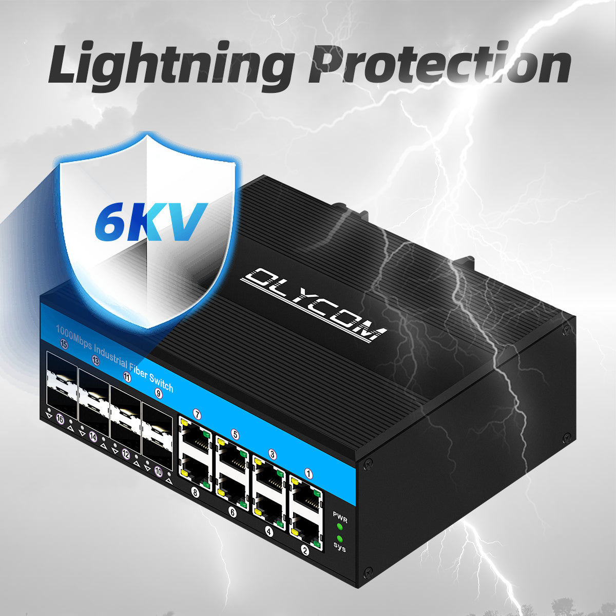 16 Port Gigabit Ethernet 2.5G Fiber Industrial Managed PoE Switch