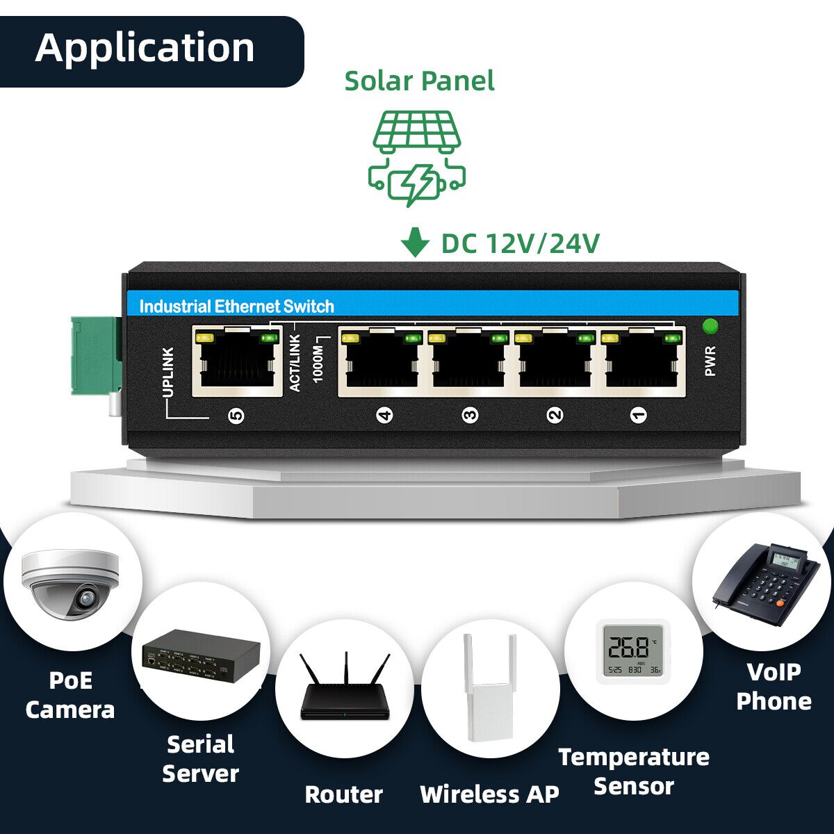 Outdoor PoE Switch 5 Port Gigabit Ethernet Switch with DC12V-48V Voltage Input