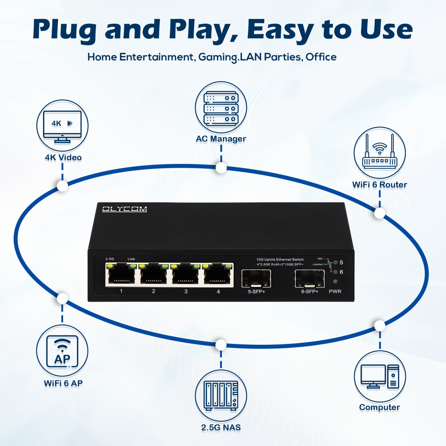 6 Port 2.5G Network Switch with 10G Fiber Uplinks Unmanaged 100M/1G auto-sensing Ethernet Speed