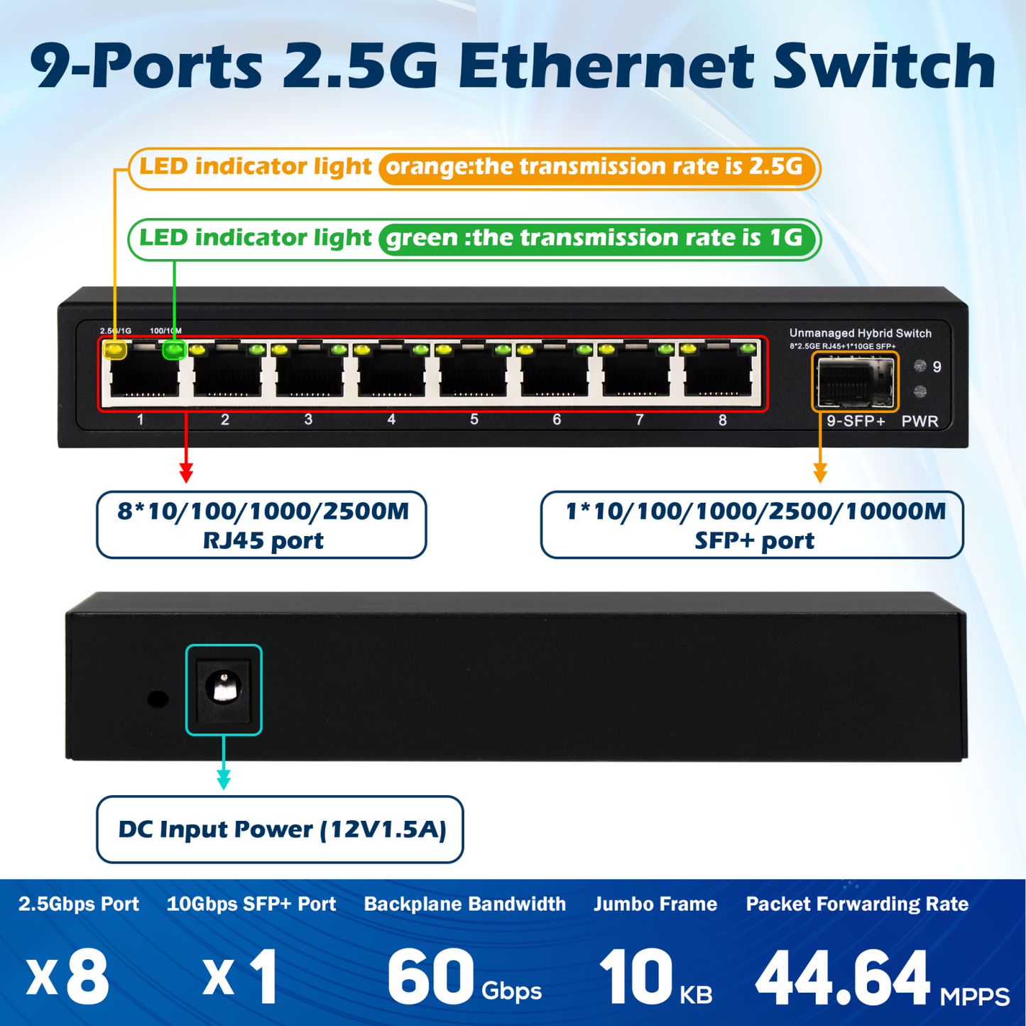 8-Port 2.5G Desktop Switch Multi-Gigabit Unmanaged Network with 1G/2.5G/10G Fiber Slots