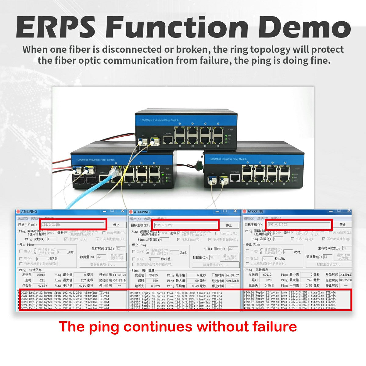 10/100/1000Mbps Managed Industrial POE Fiber Switch (2 Fiber to 8UTP )