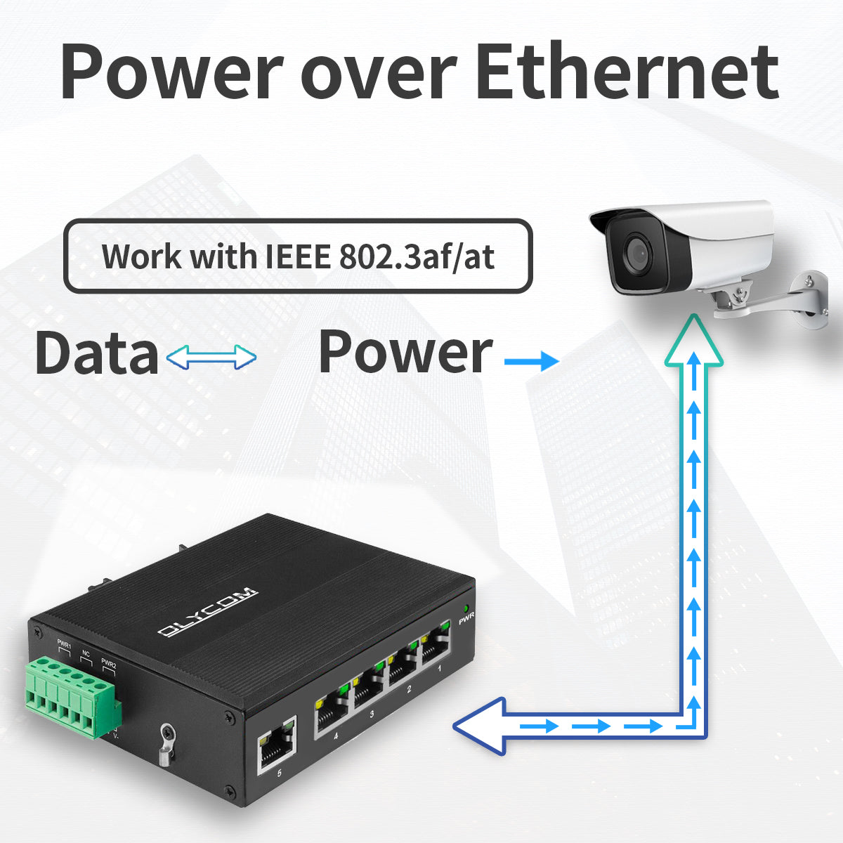 10/100/1000Mbps Industrial POE Network Switch (5UTP)