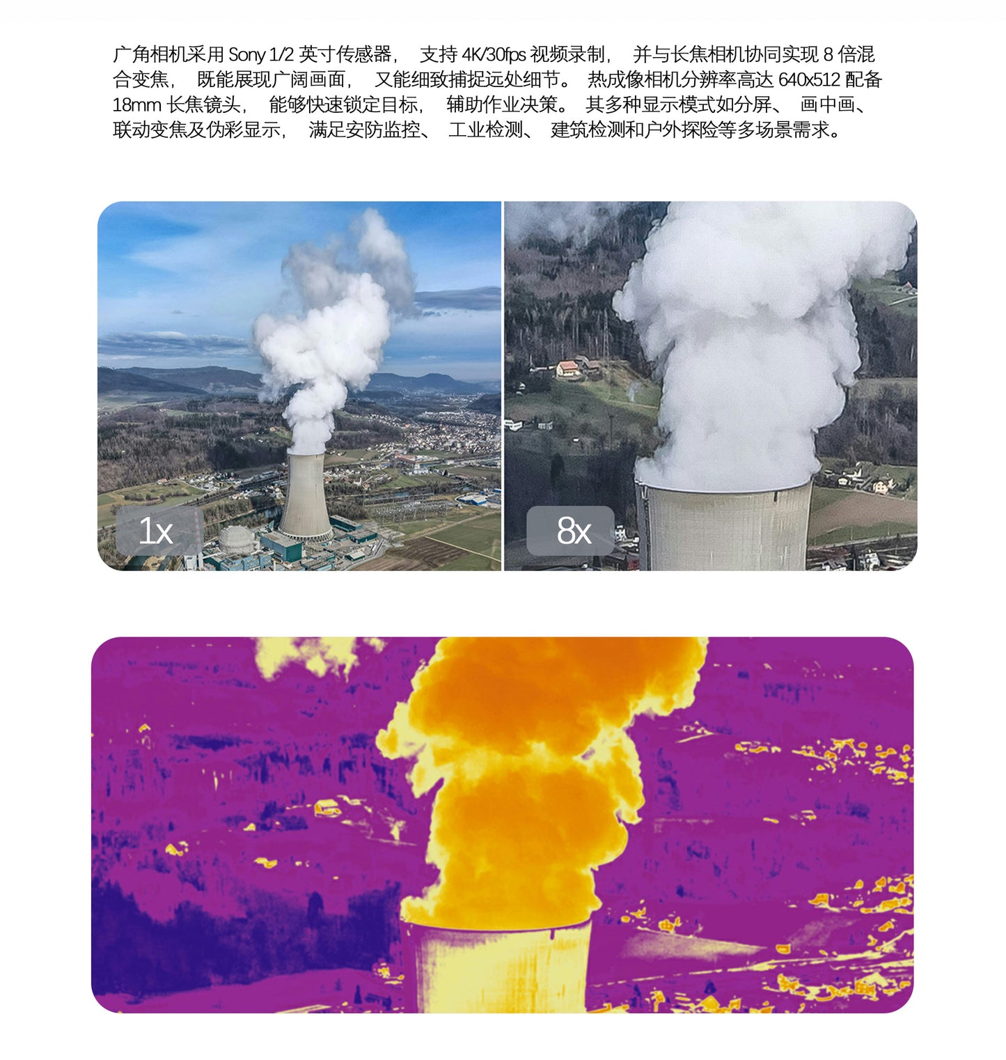 Visiable/ Zoom/ Thermal/ L-aser 4 Cameras in One, 4K Camera, 8x Digital Zoom, 1-160x Super Zoom, 640×512 Thermal Resolution, 30fps, 1/2" 48MP Sensor for 20KM Transmission