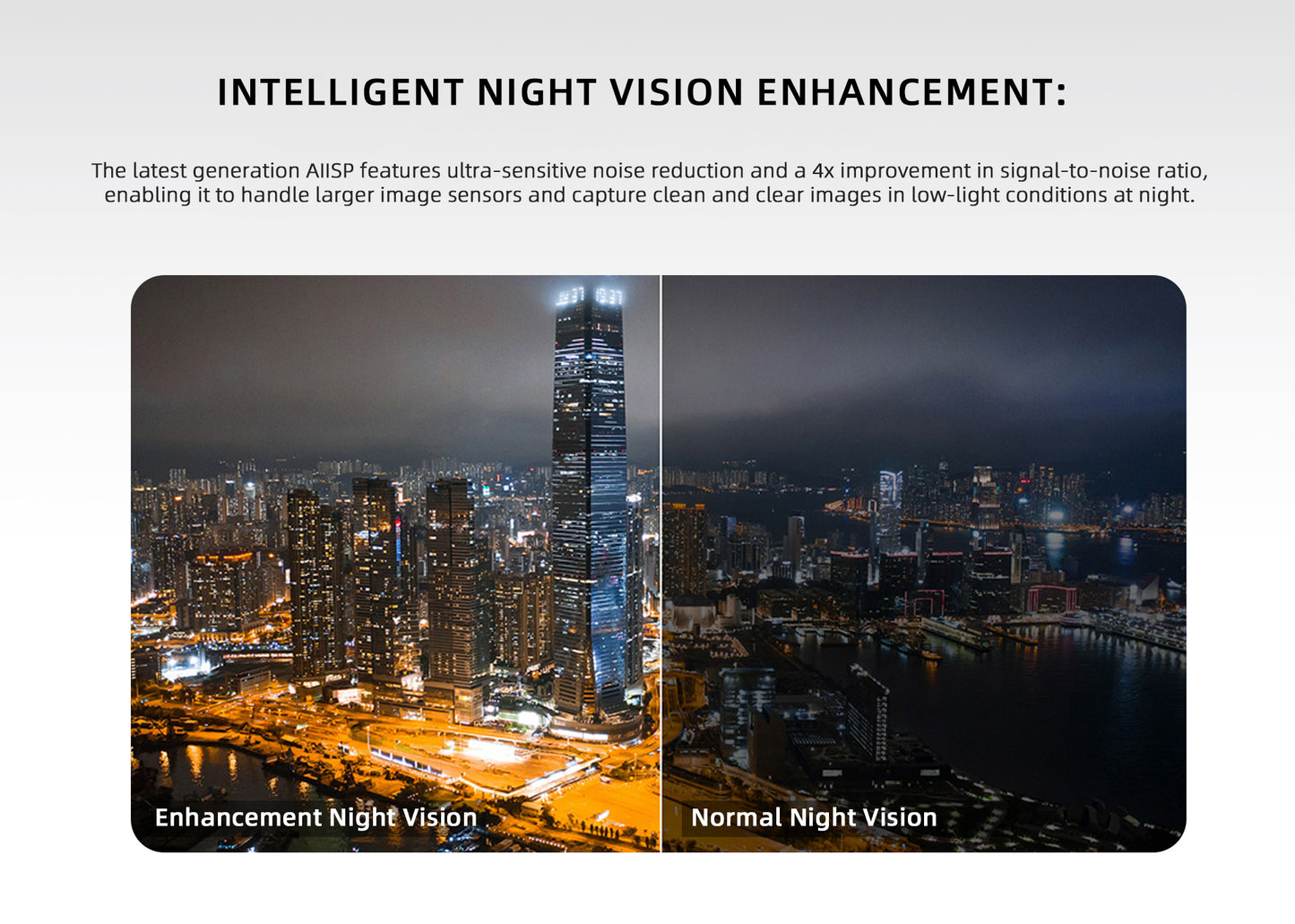 Visiable/ Zoom/ Thermal/ L-aser 4 Cameras in One, 4K Camera, 8x Digital Zoom, 1-160x Super Zoom, 640×512 Thermal Resolution, 30fps, 1/2" 48MP Sensor for 20KM Transmission