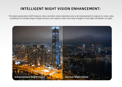 Visiable/ Zoom/ Thermal/ L-aser 4 Cameras in One, 4K Camera, 8x Digital Zoom, 1-160x Super Zoom, 640×512 Thermal Resolution, 30fps, 1/2" 48MP Sensor for 20KM Transmission