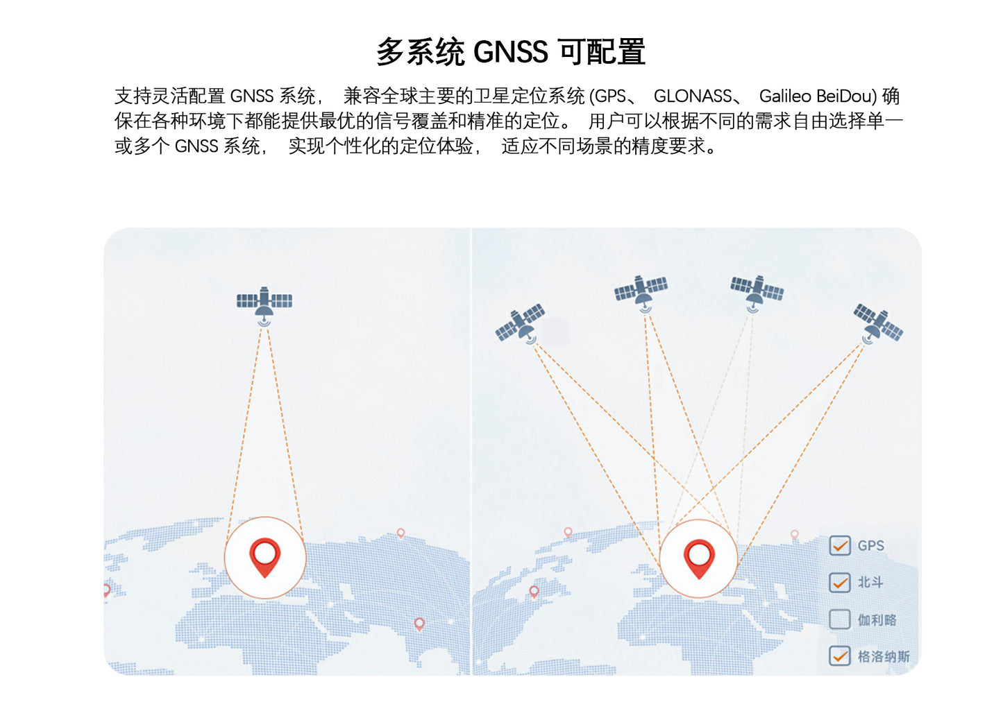 Visiable/ Zoom/ Thermal/ L-aser 4 Cameras in One, 4K Camera, 8x Digital Zoom, 1-160x Super Zoom, 640×512 Thermal Resolution, 30fps, 1/2" 48MP Sensor for 20KM Transmission
