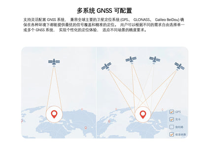 Visiable/ Zoom/ Thermal/ L-aser 4 Cameras in One, 4K Camera, 8x Digital Zoom, 1-160x Super Zoom, 640×512 Thermal Resolution, 30fps, 1/2" 48MP Sensor for 20KM Transmission