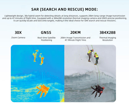 Visiable/ Zoom/ Thermal/ L-aser 4 Cameras in One, 4K Camera, 8x Digital Zoom, 1-160x Super Zoom, 640×512 Thermal Resolution, 30fps, 1/2" 48MP Sensor for 20KM Transmission