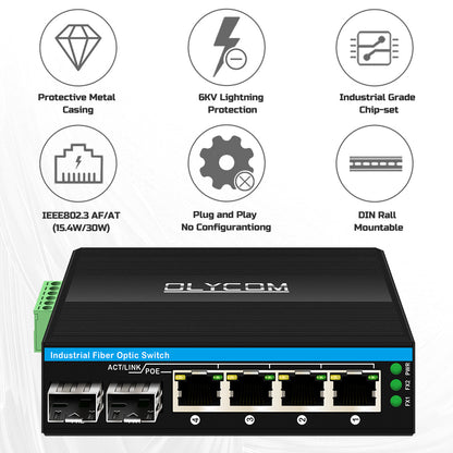 10/100/1000Mbps Industrial Fiber Switch ( 2 Fiber to 4 UTP)