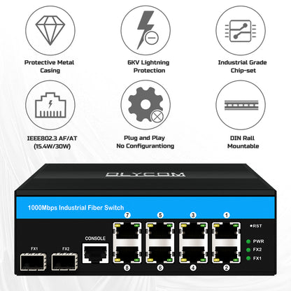 10/100/1000Mbps Managed Industrial POE Fiber Switch (2 Fiber to 8UTP )