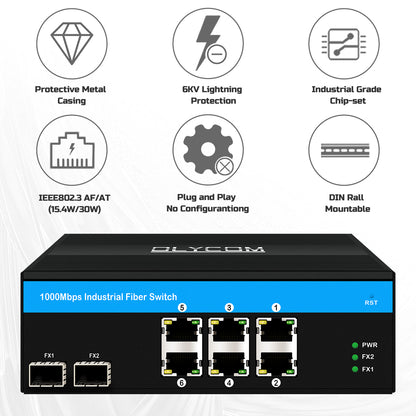 10/100/1000Mbps Industrial Fiber Switch ( 2 Fiber to 6 UTP)