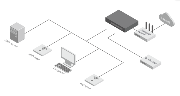 6-Port 10G Uplink 2.5G Ethernet Switch Unmanaged Fanless High-Speed Network Solution