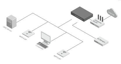 6-Port 10G Uplink 2.5G Ethernet Switch Unmanaged Fanless High-Speed Network Solution
