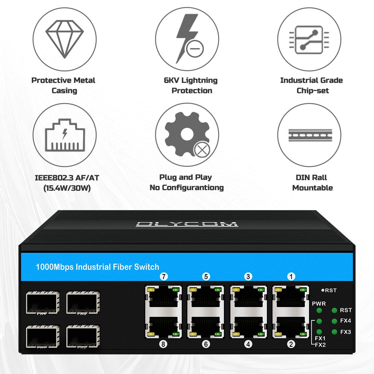 10/100/1000Mbps Industrial Fiber Switch ( 4 Fiber to 8 UTP )