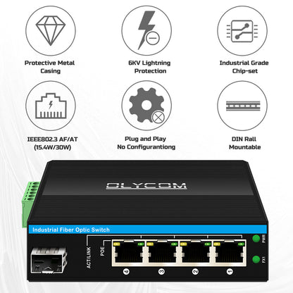 10/100/1000Mbps Industrial POE Fiber Switch （1 Fiber to 4 UTP ）