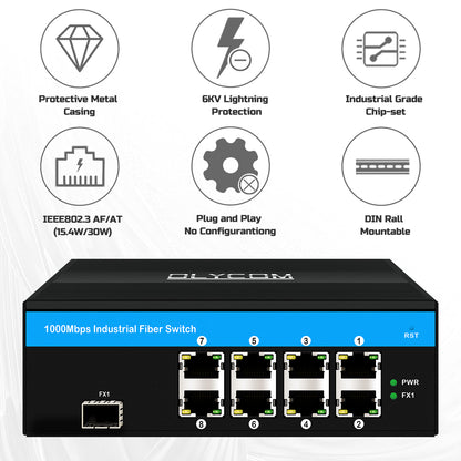 10/100/1000Mbps Industrial Fiber Switch (1 Fiber to 8 UTP )