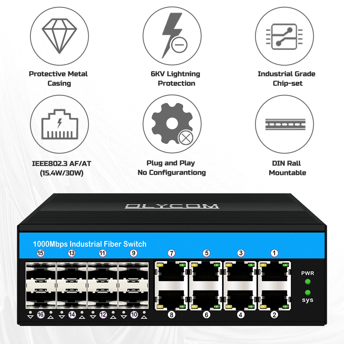 10/100/1000Mbps Managed Industrial POE Fiber Switch ( 8 Fiber to 8UTP)