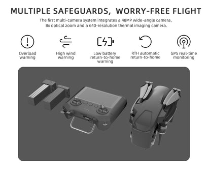 Visiable/ Zoom/ Thermal/ L-aser 4 Cameras in One, 4K Camera, 8x Digital Zoom, 1-160x Super Zoom, 640×512 Thermal Resolution, 30fps, 1/2" 48MP Sensor for 20KM Transmission