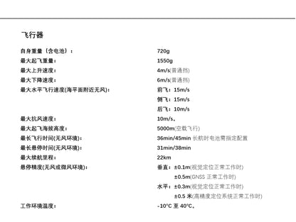 Visiable/ Zoom/ Thermal/ L-aser 4 Cameras in One, 4K Camera, 8x Digital Zoom, 1-160x Super Zoom, 640×512 Thermal Resolution, 30fps, 1/2" 48MP Sensor for 20KM Transmission
