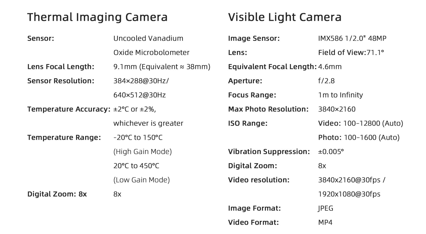 Visiable/ Zoom/ Thermal/ L-aser 4 Cameras in One, 4K Camera, 8x Digital Zoom, 1-160x Super Zoom, 640×512 Thermal Resolution, 30fps, 1/2" 48MP Sensor for 20KM Transmission