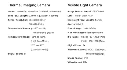 Visiable/ Zoom/ Thermal/ L-aser 4 Cameras in One, 4K Camera, 8x Digital Zoom, 1-160x Super Zoom, 640×512 Thermal Resolution, 30fps, 1/2" 48MP Sensor for 20KM Transmission