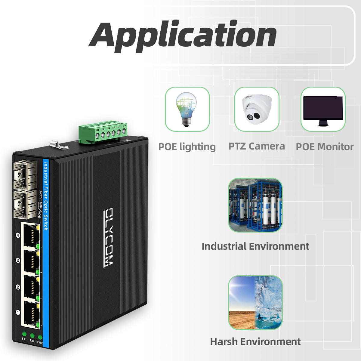 10/100/1000Mbps Industrial Fiber Switch ( 2 Fiber to 4 UTP)