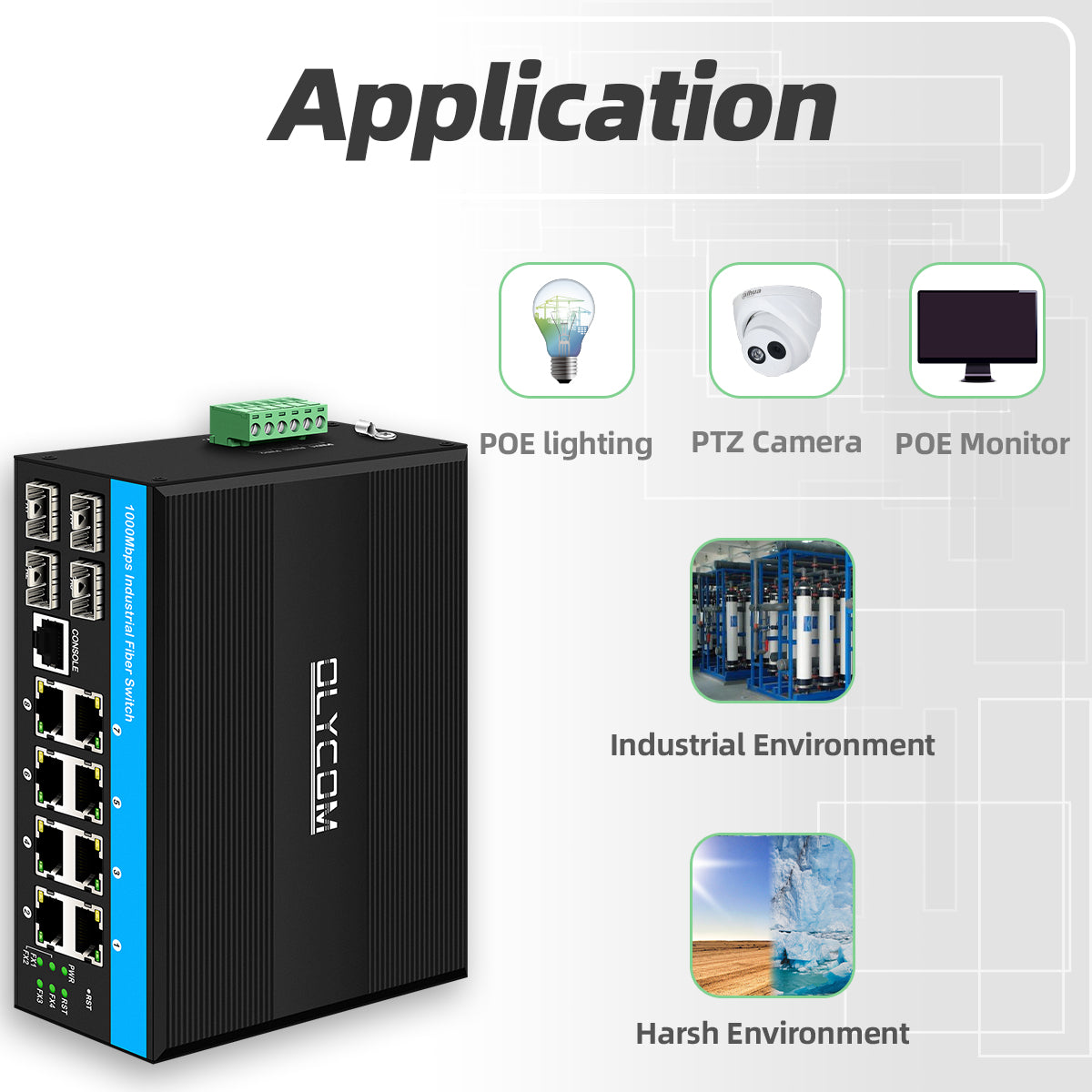 10/100/1000Mbps Managed Industrial POE Fiber Switch ( 4 Fiber to 8UTP)