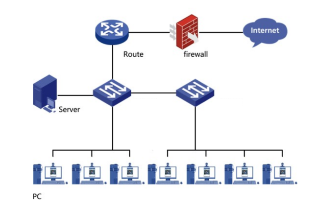 28-Port Full Gigabit Managed Ethernet Switch Fanless AC Powered Realtek Chip CE