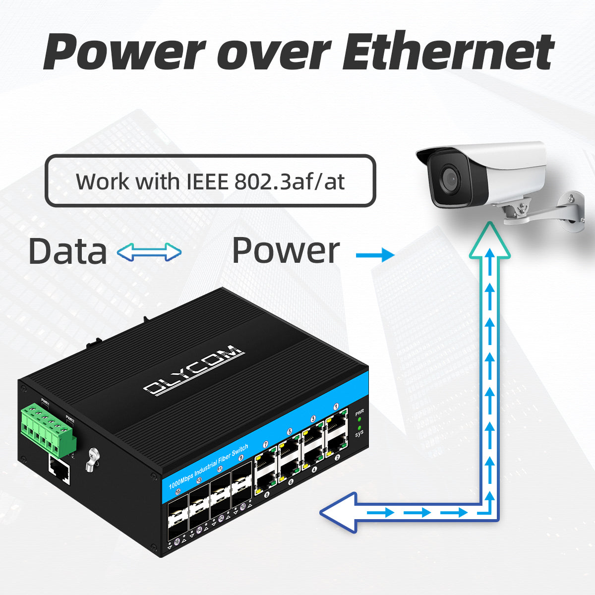 10/100/1000Mbps Managed Industrial POE Fiber Switch ( 8 Fiber to 8UTP)