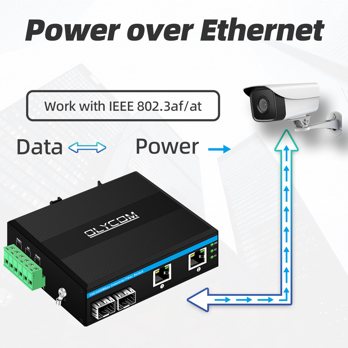 10/100/1000Mbps Industrial POE Fiber Switch（2F to 2UTP)