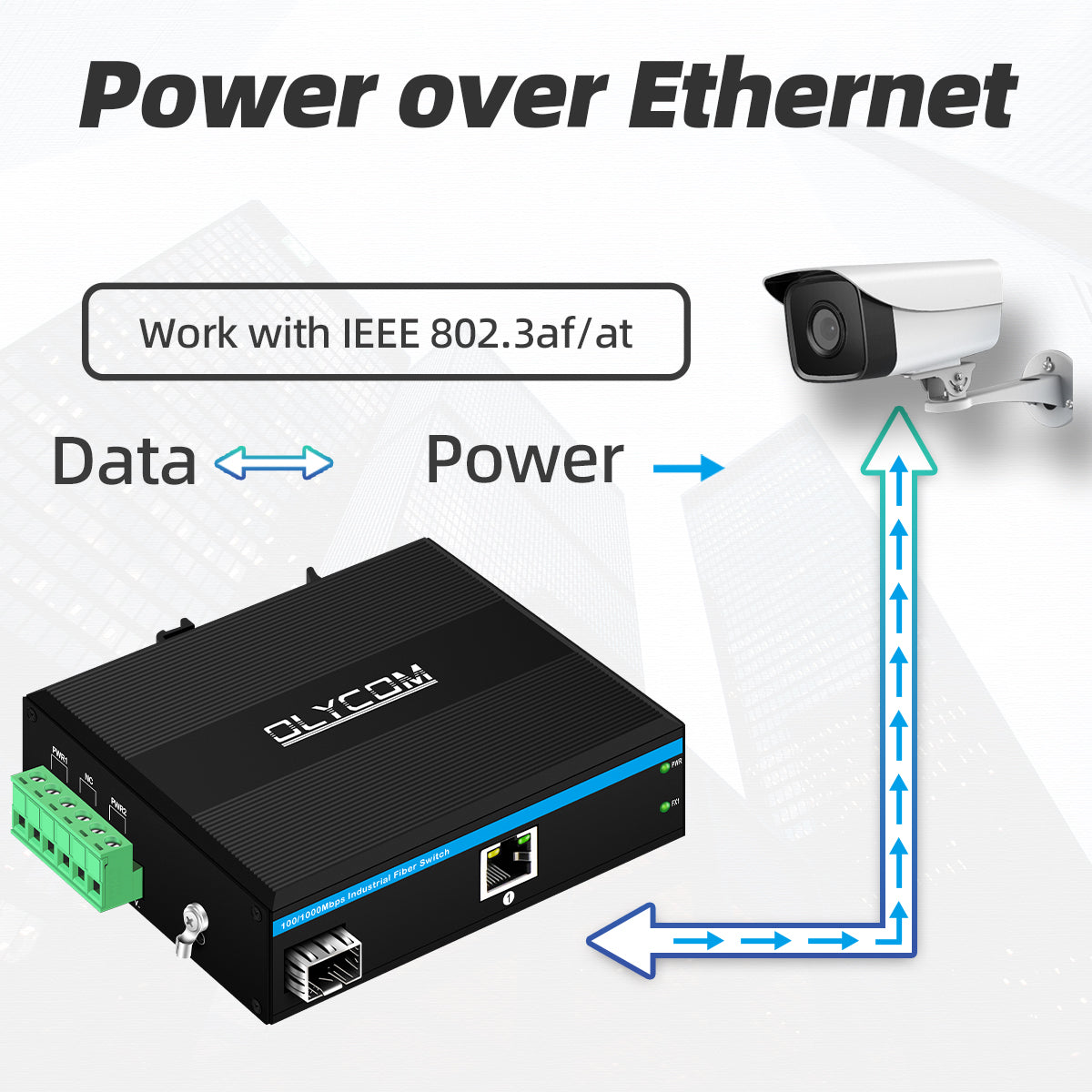 10/100/1000Mbps Industrial POE Fiber Media Converter ( 1 Fiber to 1 UTP )