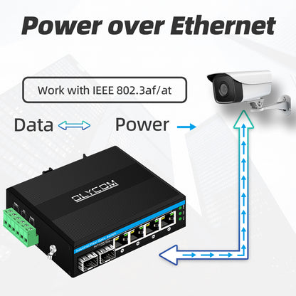 2 волокна Sfp+4 UTP для наружного применения гигабитное оптоволоконное оптоволокно DC48V промышленный оптоволоконный коммутатор PoE