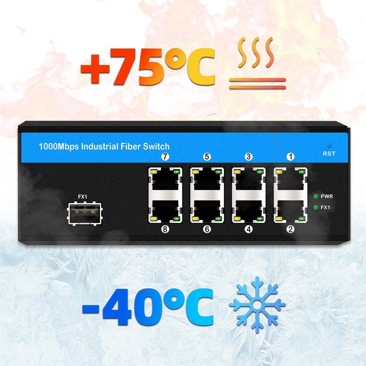 10/100/1000Mbps Industrial Fiber Switch (1 Fiber to 8 UTP )