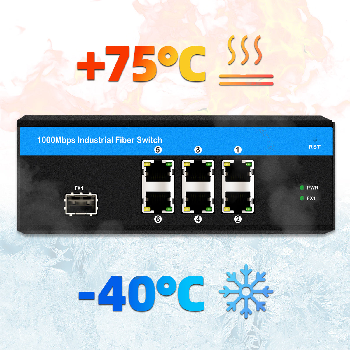 10/100/1000Mbps Industrial Fiber Switch (1 Fiber to 6 UTP )