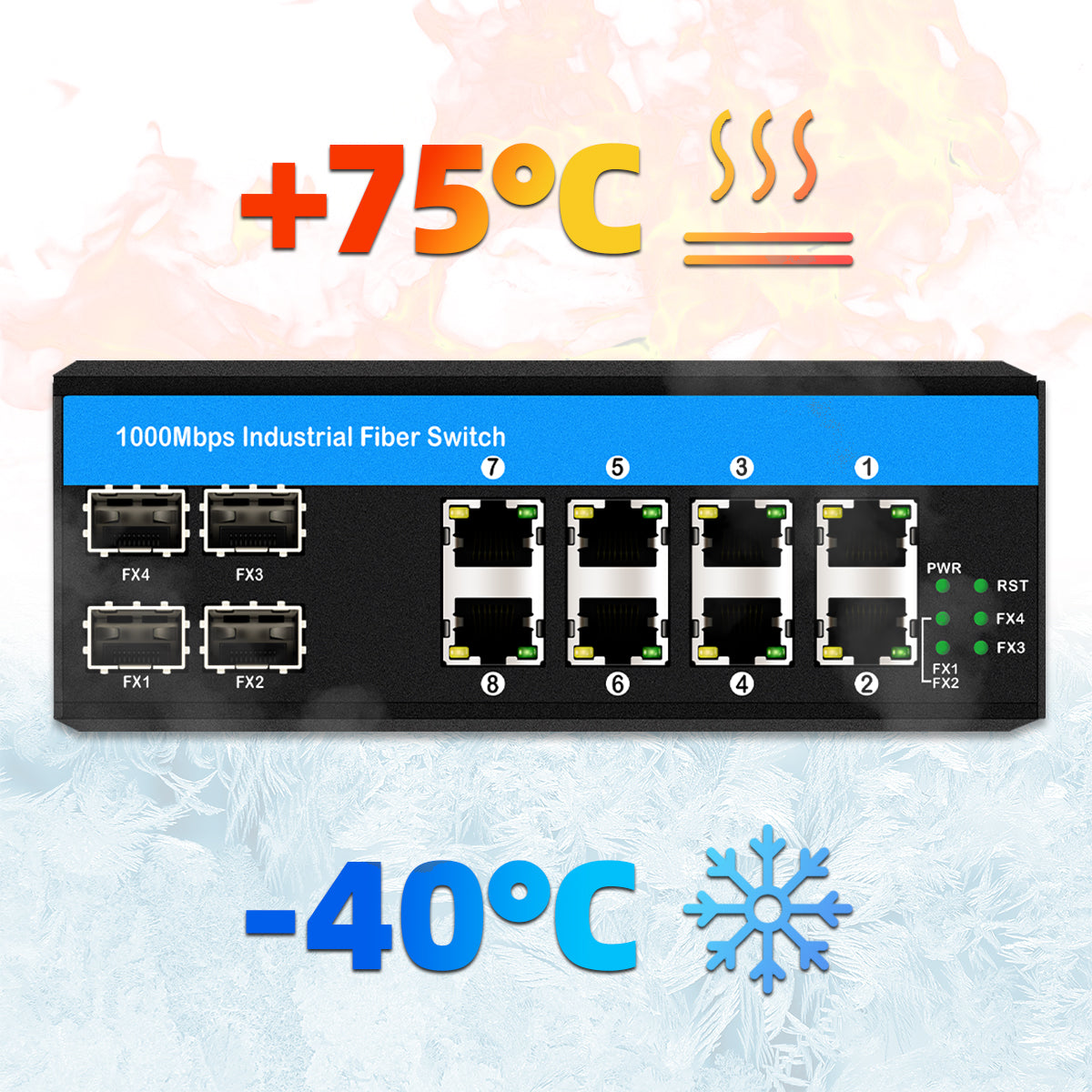 10/100/1000Mbps Industrial Fiber Switch ( 4 Fiber to 8 UTP )