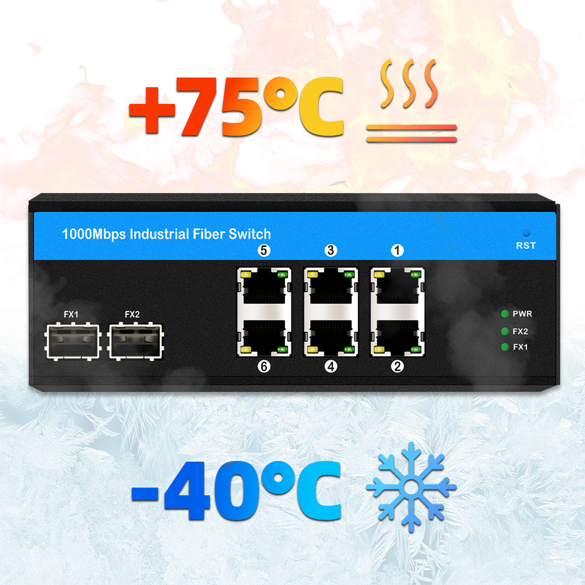 10/100/1000Mbps Industrial Fiber Switch ( 2 Fiber to 6 UTP)