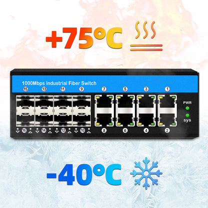 10/100/1000Mbps Managed Industrial POE Fiber Switch ( 8 Fiber to 8UTP)